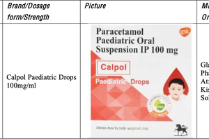 Sale of paracetamol brand banned 
