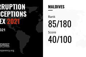 ހުލާސާކޮށް އިއްޔެ: ކޮރަޕްޝަން އިންޑެކްސްގައި ރާއްޖެ ފަހަަަތަށް 