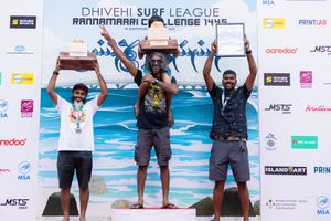 މާސްޓާސް ޗެމްޕިއަންކަން ފަޔާނީ އަށް، ސަޕް ޑިވިޝަން ފުކޫ އަށް