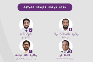 ހަތަރު ވޯޓުގެ ތަފާތު އޮތް ދުވާފަރު ދާއިރާ ފޮށިތައް ގުނަން އެދެފި