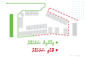 ނޯތު ހާބަރު ބޮޑުކޮށް، ރަޖިސްޓްރީވެގެން ބޭނުން ކުރެވޭ ގޮތް ހަދަނީ 