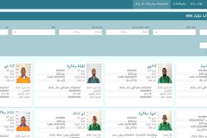 ކުޑަކުދިންނަށް ޖިންސީގޯނާކުރާ މީހުންގެ ދަފްތަރު ޑިޖިޓައިޒްކޮށްފި