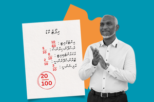 ހުލާސާކޮށް އިއްޔެ: މުއިއްޒު އަށް 100 އަކުން 20!