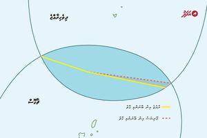 ރާއްޖޭން ބޭނުންވި ގޮތަށް ބައެއް ނުގެއްލި އިން ކަށަވަރުވެއްޖެ
