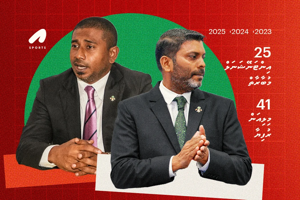 ސްޕޯޓްސް މިނިސްޓްރީން 2023، 2024 އަދި 2025 ވަނަ އަހަރު ބޭއްވި އިންޓަނޭޝަނަލް މުބާރާތްތަކުގެ ގްރެފިކްސް، މިދިޔަ ދެ ސަރުކާރުގެ ކުޅިވަރާ ބެހޭ ވަޒީރުން، ރާފިއު އާއި މަހުލޫފްގެ ފޮޓޯއާ އެކު.
