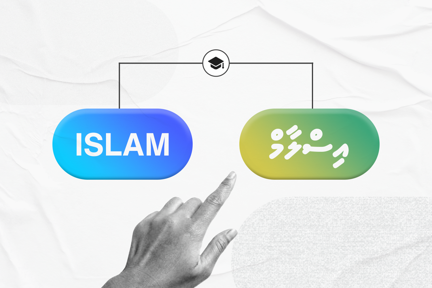 އިސްލާމް މާއްދާ އިނގިރޭސިން: ދިވެހި ބަހަށް އިހުމާލުވުންބާ؟